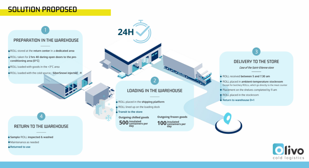 Capture d'écran 2026 03 19 152303