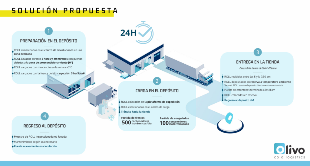 Capture d'écran 2026 03 19 163725
