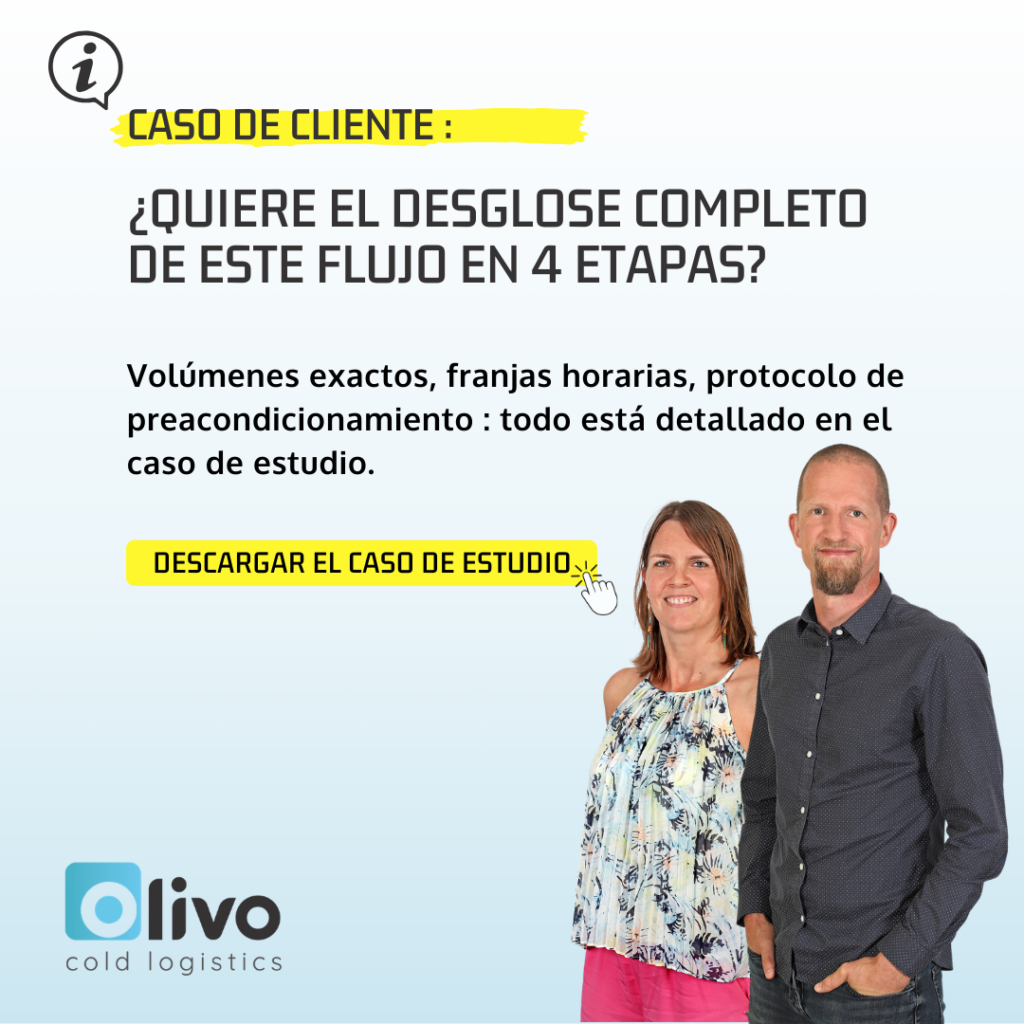 ES MOCKUP ETUDE DE CAS COLRUYT 2