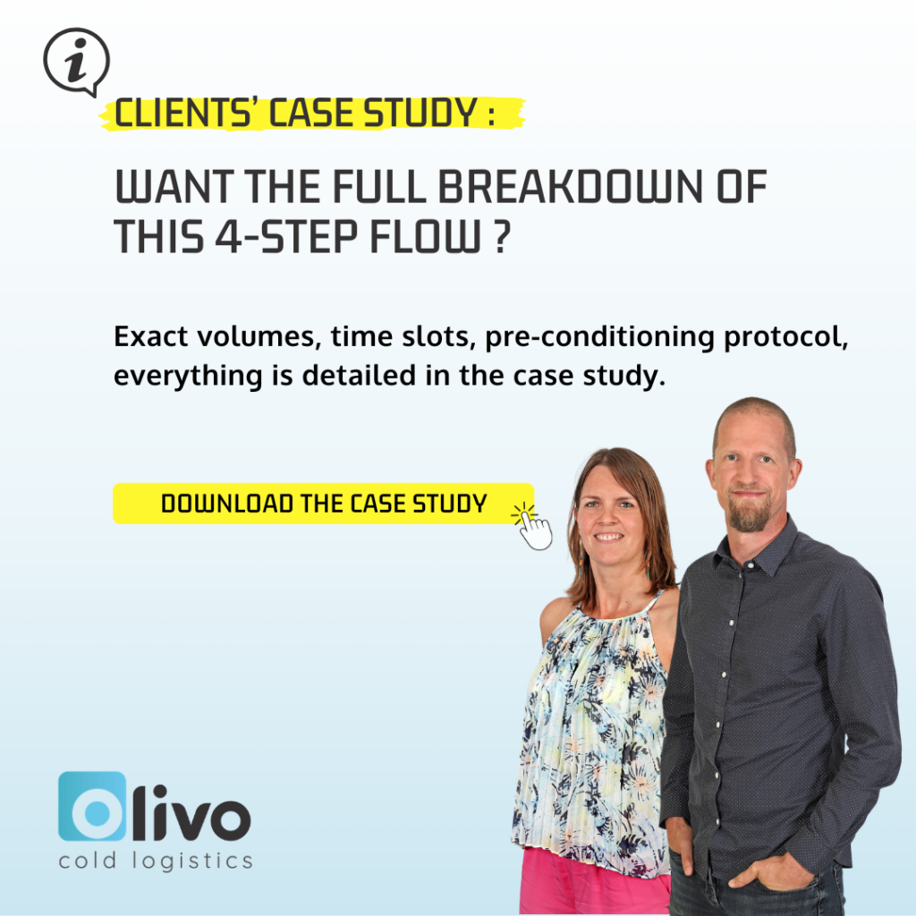 FR MOCKUP ETUDE DE CAS COLRUYT(2)