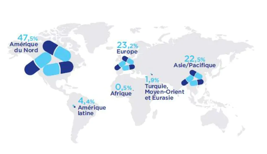 MEDICAMENTS DANS LE MONDE